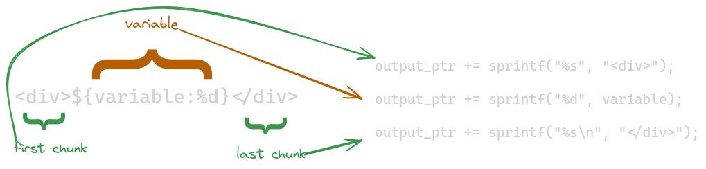 variable_parsing.png